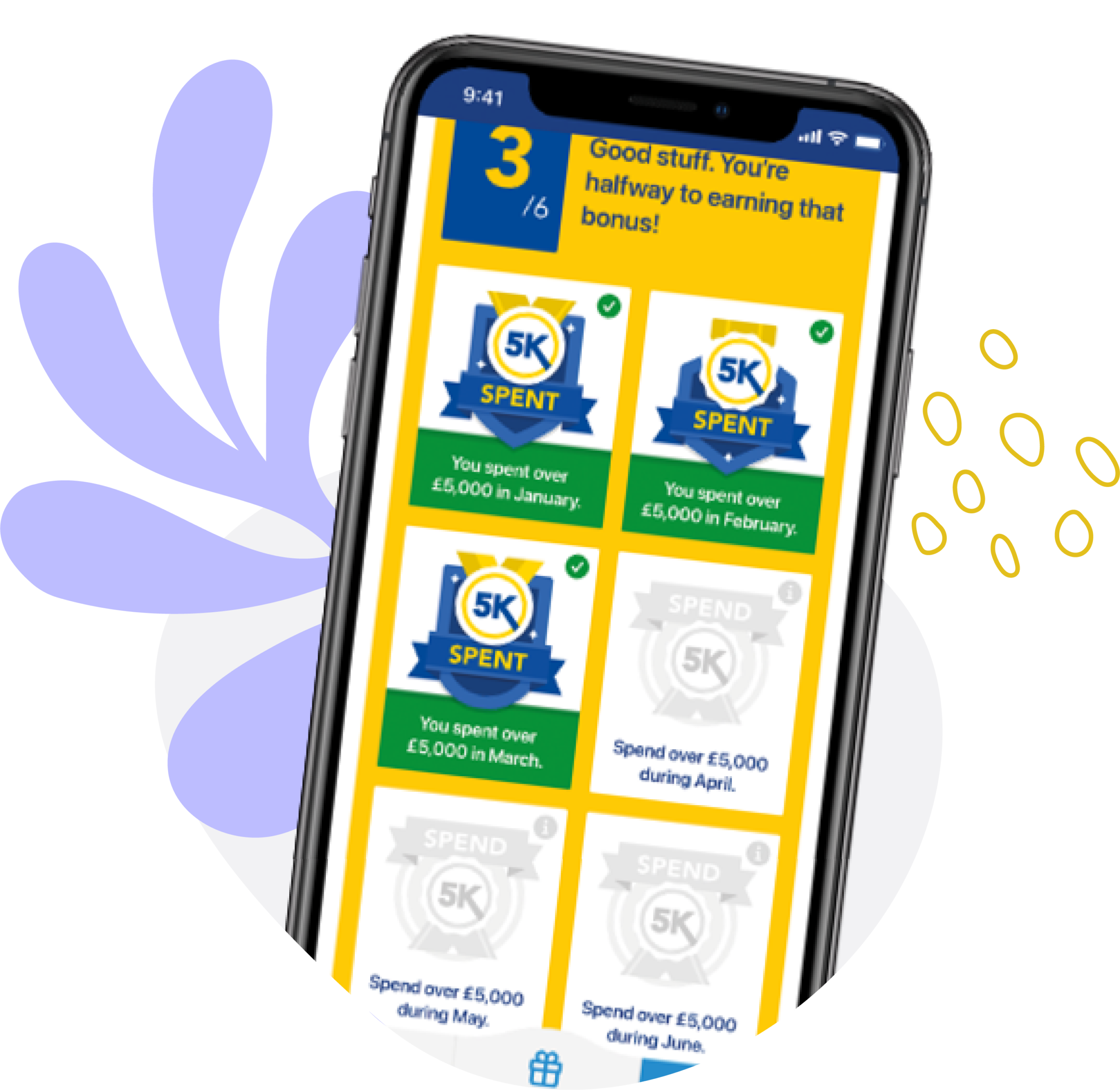 Digital Loyalty Cards