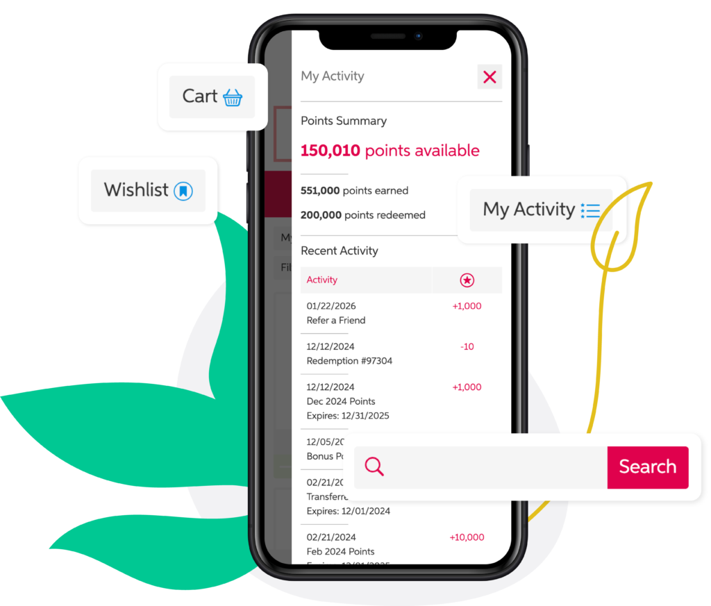 Points Reward Programs